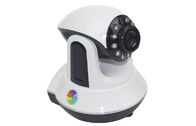 Het Huis Draadloze IP van netwerkkabeltelevisie Camera Verre Controle Syetem met PTZ-Niveau