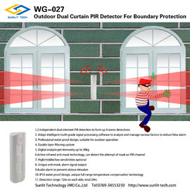 Openlucht Dubbele Gordijn Draadloze PIR Sensor met 24 Meter in 2 Kanten VERSUS OPTEX bx-80N