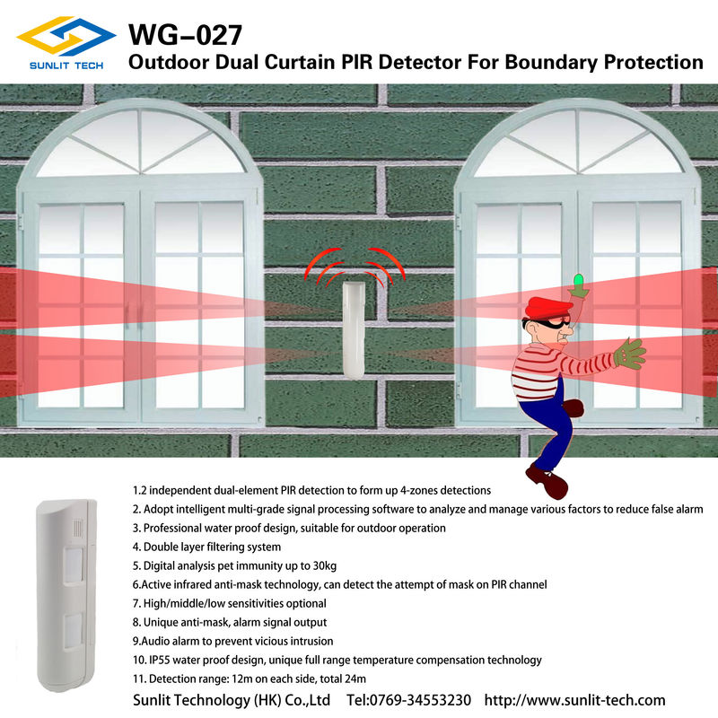 Openlucht Dubbele Gordijn Draadloze PIR Sensor met 24 Meter in 2 Kanten VERSUS OPTEX bx-80N